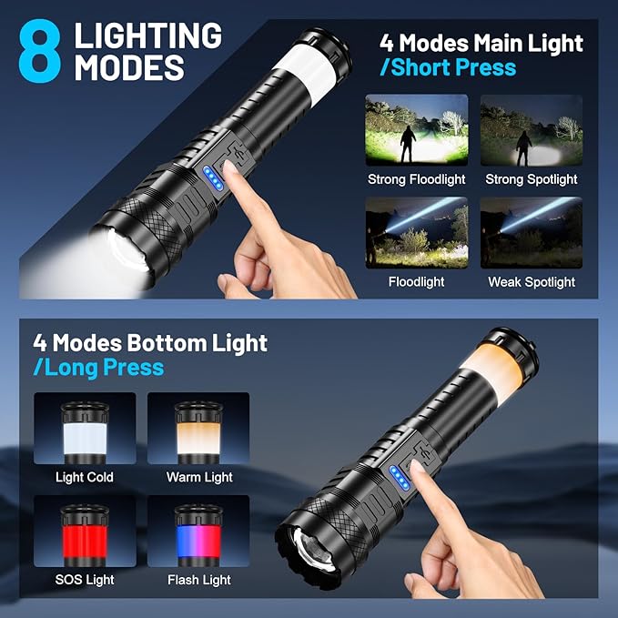 Rechargeable Flashlight High Lumens - 3000 Lumens Waterproof Police Flashlight, Zoomable Beam LED