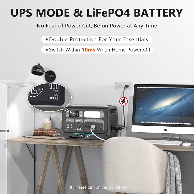 ALLWEI 2400W LiFePO4 Power Station, 2048Wh Solar Generator with 1500W AC Charging &1200W Solar