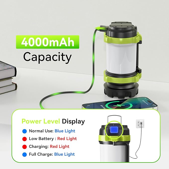 AlpsWolf Camping Flashlight, 6 Modes Camping Lantern Rechargeable LED Lantern for Power Outage