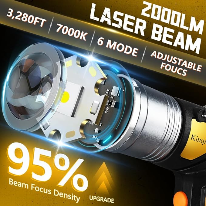 Rechargeable Spotlight with Adjustable Focus,2000LM,12H Long Lasting Handheld Spotlight with