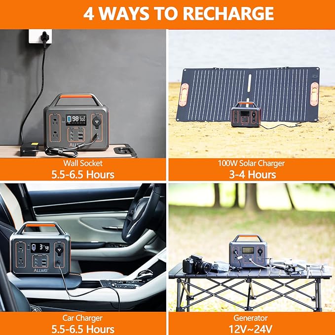 ALLWEI Portable Power Station 300W, 280Wh Solar Generator with 110V Pure Sine Wave AC Outlet