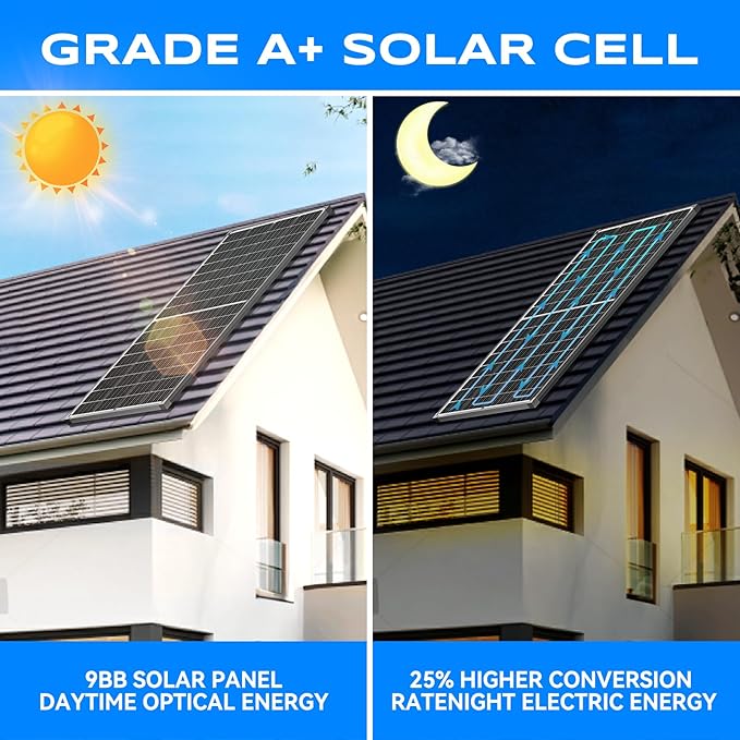 Bifacial 200 Watt Solar Panel 9BB Monocrystalline Cell High-Efficiency Module PV Power Charger