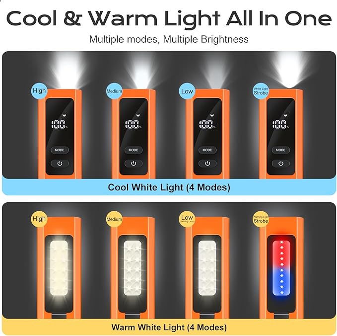 EDC Flashlight 4 in 1 Pocket Magnetic Slim Flat Flashlight High Lumens Work Light with Green Beam &