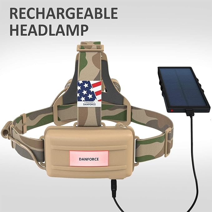 DanForce Camouflaged Headlamp Ultra Bright USB Rechargeable Head lamp. Tactical Head Flashlight