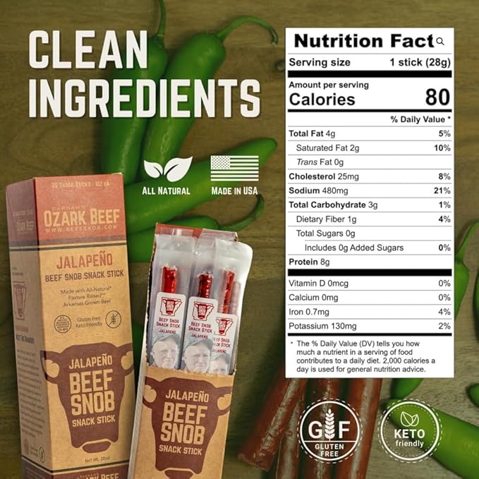Beef Snob Snack Sticks - Jalapeño Flavor - 1 Ounce Snack - 20 Meat Sticks Per Box - High Protein