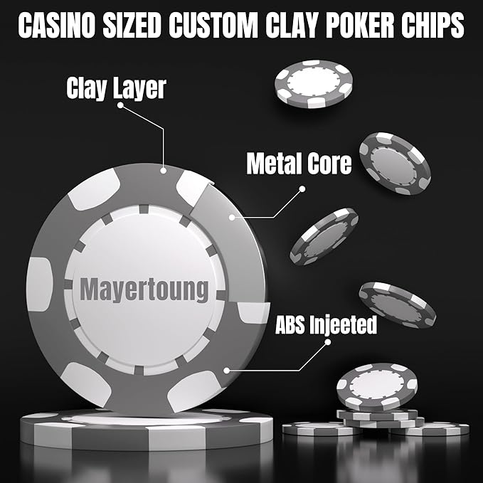 25 Custom Clay Poker Chips, 40mm Heavy 11.5g Casino Sized Personalized Poker Chips with Your Logo
