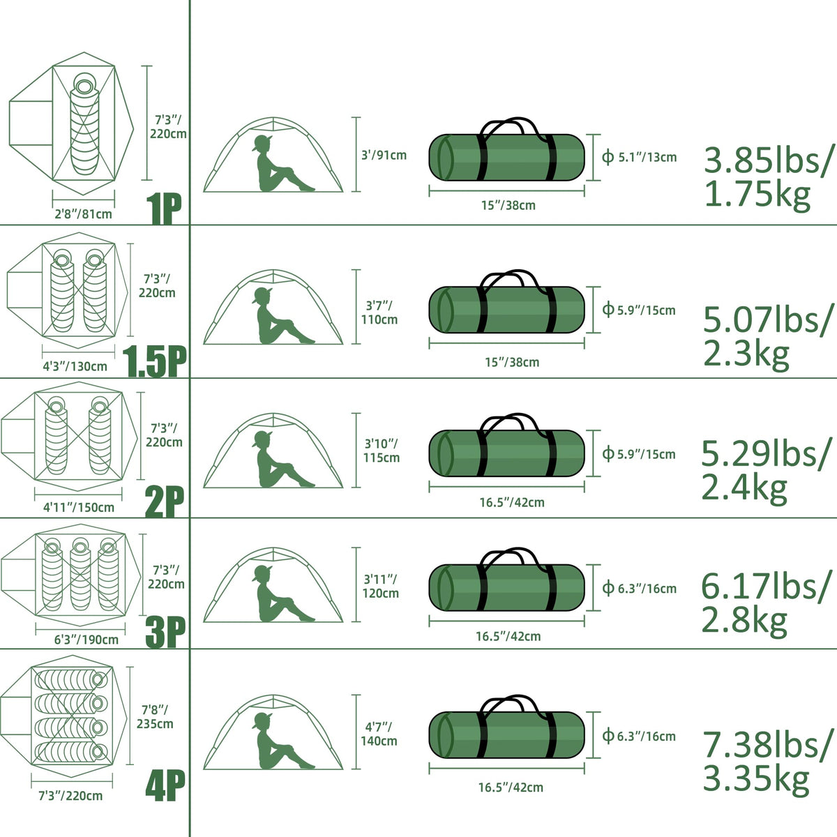 Clostnature 3 Person Lightweight Backpacking Tent, Camping Tent