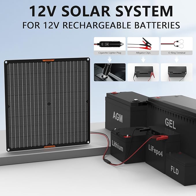 Solar Panel 30W 12V Solar Car Battery Charger Portable Waterproof Solar Power Battery Trickle