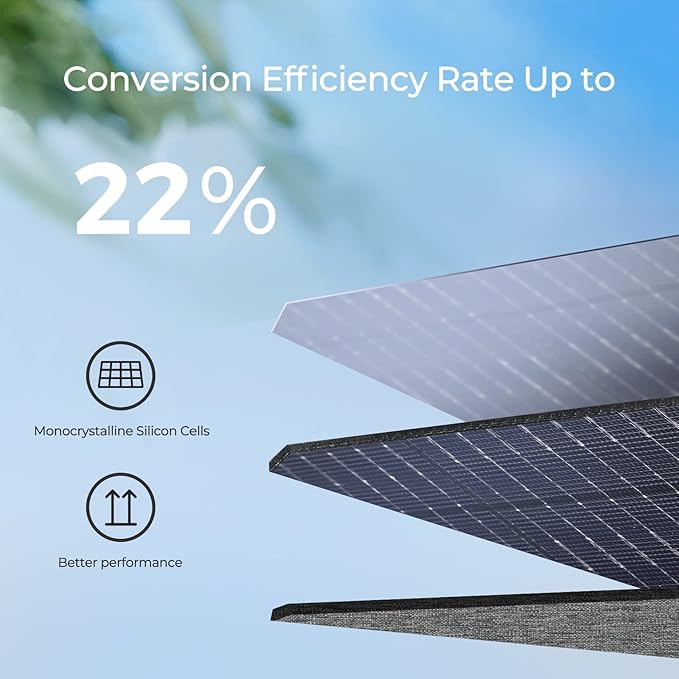 Renogy 120 watt Portable Solar Panel for Power Station, 12v Foldable Solar Panel for Camping RV of