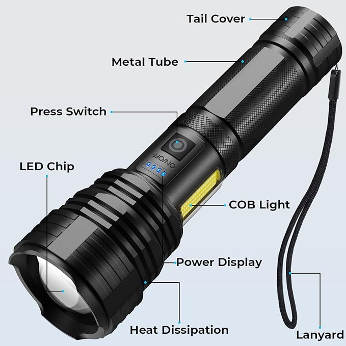 Flashlights LED High Lumens Rechargeable, High Lumen Super Bright Flashlight, USB Fast Charging