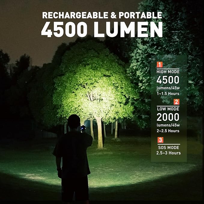 GOODSMANN Rechargeable Spotlight IP67 Waterproof Marine Spotlights up to 4500 Lumen Handheld Light
