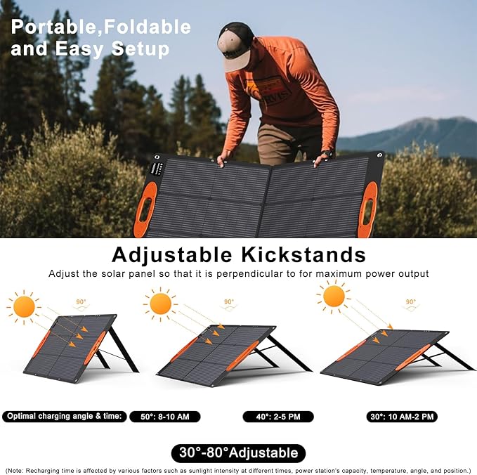N-Type 16BB 100W Portable Solar Panel 18V ETFE Portable Foldable Solar Charger NextGen 25% High