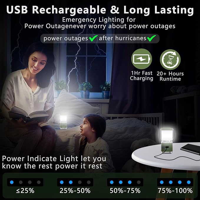 Portable Camping Lantern Rechargeable -4inch, 2000LM LED Camping Lights Lantern with