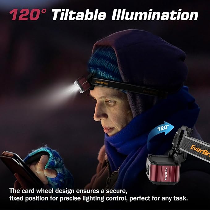 EverBrite Rechargeable LED Headlamp, Only 1.59 OZ Ultra-Light with Hat Clip, IP67 Waterproof