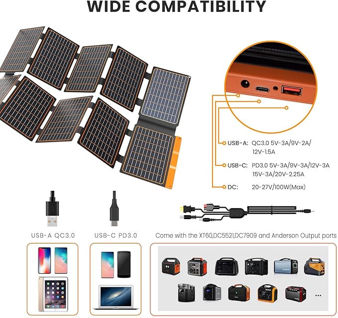 FlexSolar 100W Portable Solar Panel - 24% High Efficiency, IP67 Waterproof, QC3.0 USB-A/USB-C/DC