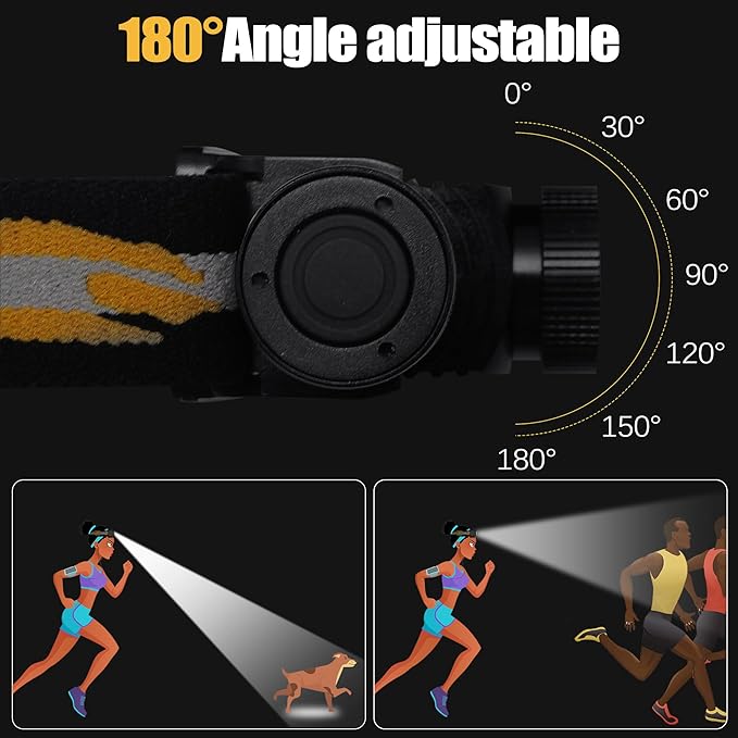 Headlamp Rechargeable, 1200 Lumen Zoomable LED Head Lamp for Adults, IP66 Waterproof Rechargeable