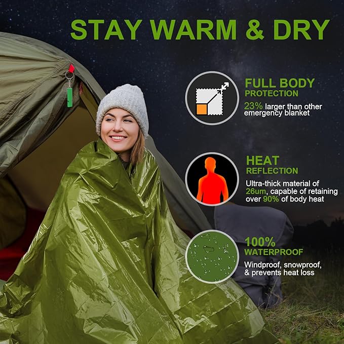 Emergency Blankets for Survival, 2-Pack/4-Pack Space Blankets, Gigantic & Extremely Thick Survival