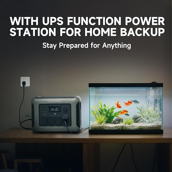 [2025 New Model] ALLPOWERS R1500 LITE Portable Power Station, 1056Wh LiFePO4 Battery Backup w/ 4