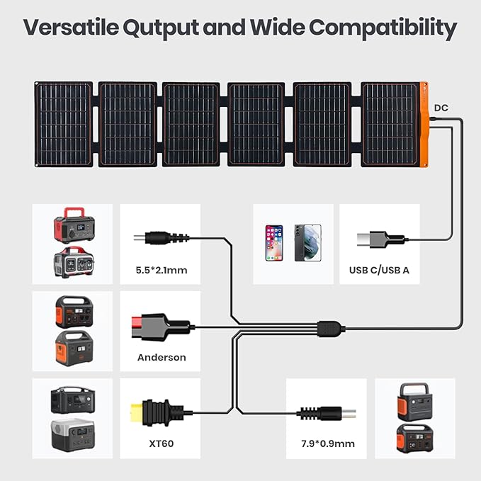 FlexSolar 60W Foldable Solar Panel, Portable Solar Charger with USB-C/USB-A QC3.0/DC 20-28V Port