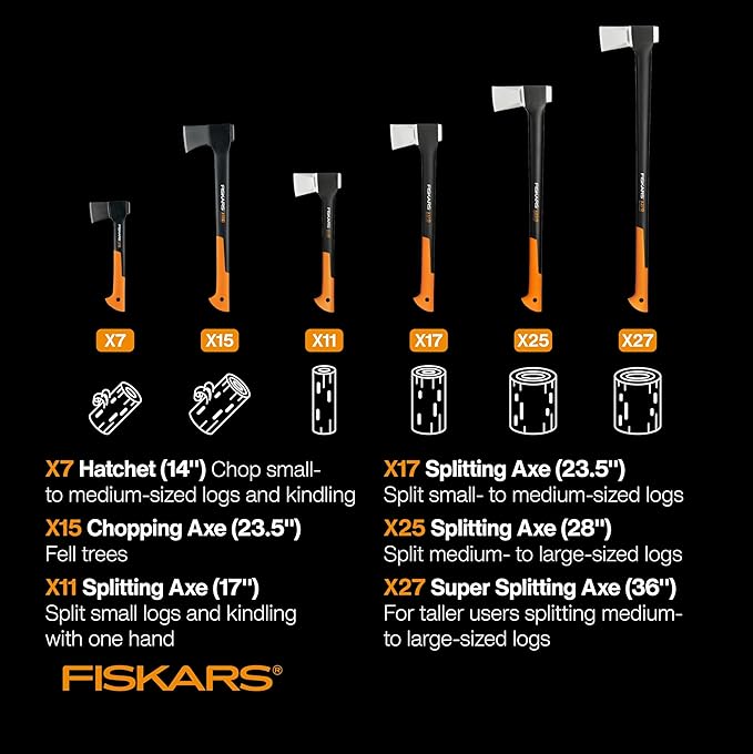Fiskars X11 Splitting Axe Hatchet, 17" Tree Branch Cutter and Wood Axe for Small Logs with