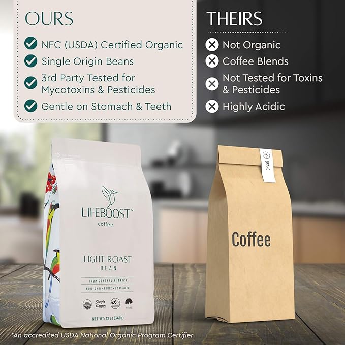 Lifeboost Light Roast Coffee Beans - Non-GMO Single Origin Low Acid Organic Light Roast Coffee