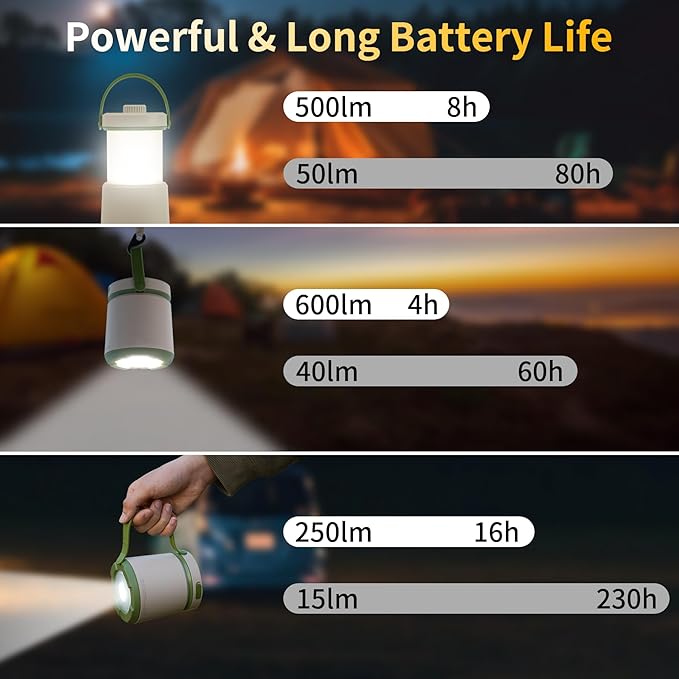 LED Camping Lantern Rechargeable, 800LM, 230Hours Runtime, 5 Modes Camping Light with Red Light