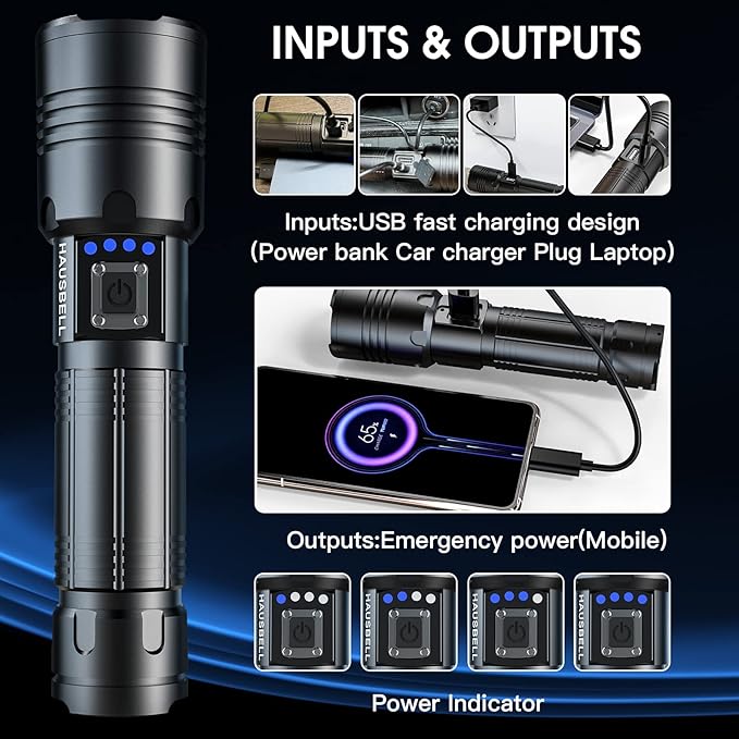 HAUSBELL A100 Upgraded LED Flashlights 20000 High Lumens, Zoomable Bright Flashlight with 5 Modes