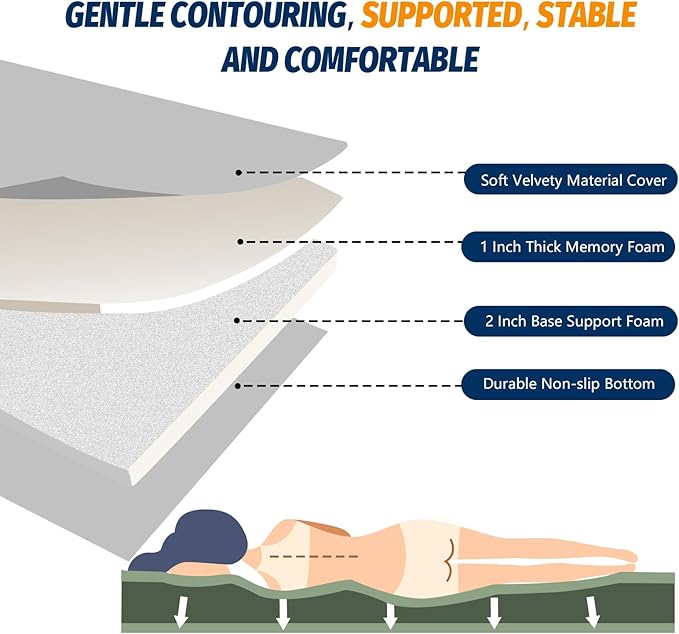 CYMULA CertiPUR-US Memory Foam Camping Mattress Pad, Portable Foam Sleeping Pad for Camping, Roll