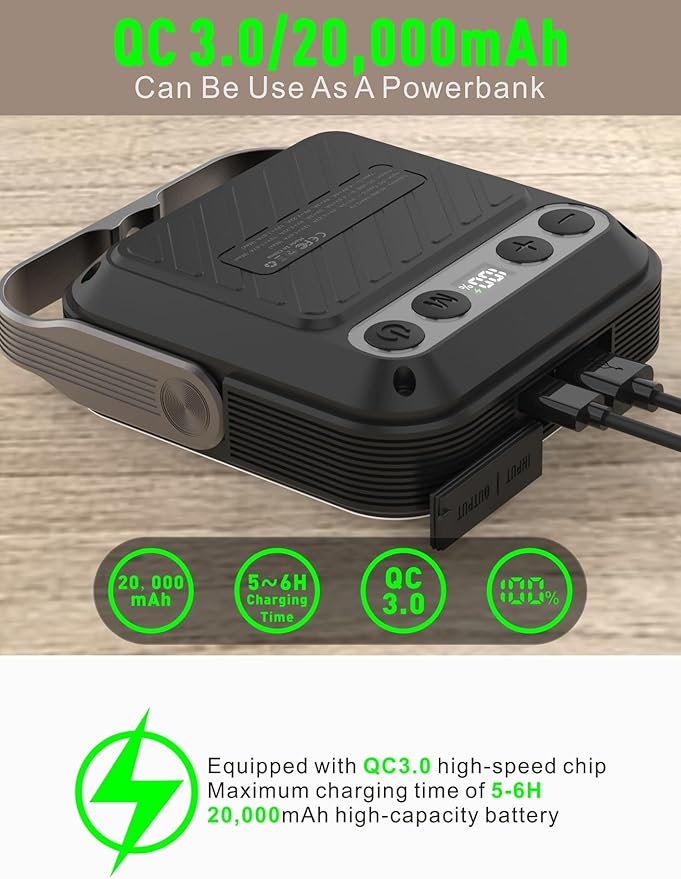 20000mAh Rechargeable LED Camping Lantern - 1600LM, QC3.0 22.5W, 4 - Color Switch, IPX5 Waterproof