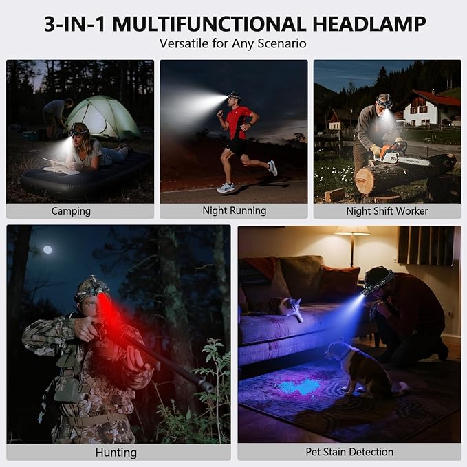 High Lumens Headlamp Rechargeable 1080 with White/Red/UV/Black Light Headlight,Super Bright LED