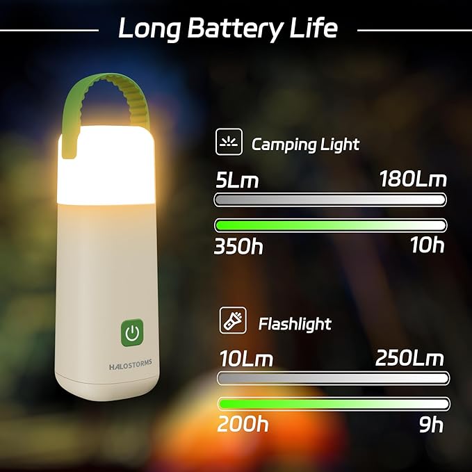 2PK Camping Lantern, 350 Hours Running Time Rechargeable Lantern, 3200mAh Lantern Flashlight with 4