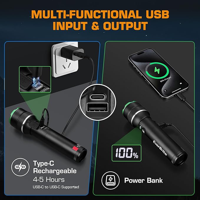 EverBrite Rechargeable LED Flashlight 1000 Lumens, 4 Modes Super Bright Zoomable Flash Light with