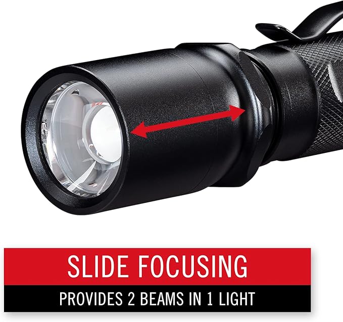 Coast TX17R 1250 Lumen Rechargeable Long Range Tactical LED Flashlight with Spot and Flood Beams