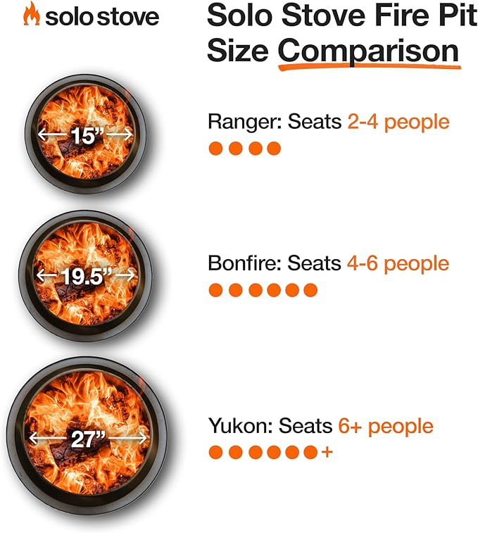 Solo Stove Yukon Amazon Exclusive Bundle | Smokeless Fire Pit with Stand, Lid & Shelter | Wood