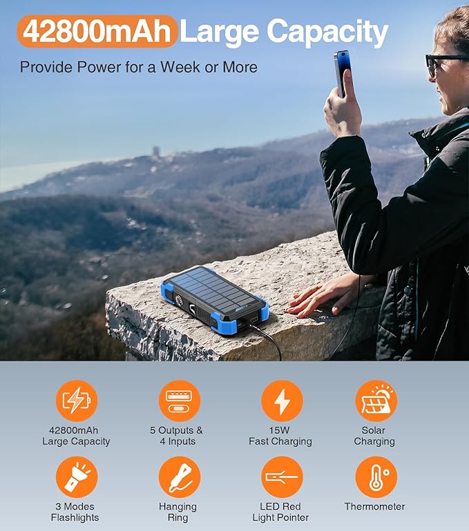 GOODaaa Portable Charger 42800mAh Built in 4 Cables and Thermometer 15W Fast Charging Power Bank