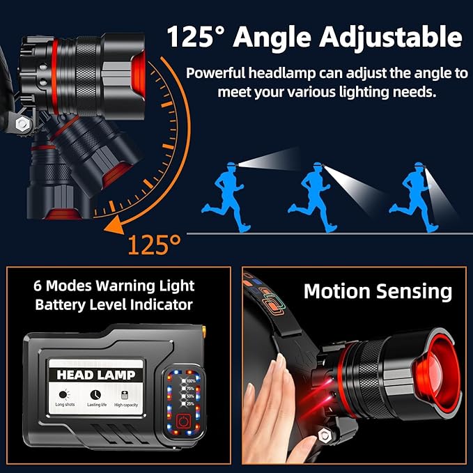 Headlamp 90000 LUMENS LED Rechargeable Head Lamps, Zoomable Headlight with 5 Modes & IPX7