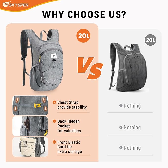 SKYSPER 15L/20L Foldable Hiking Backpack Lightweight Packable Travel Daypack with Chest Strap Small