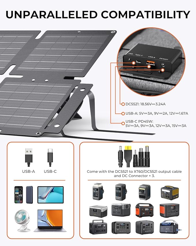 BigBlue 60W Portable Compact Solar Panel with PD 45W USB-C, 20W USB-A, DC Ports for Power Stations