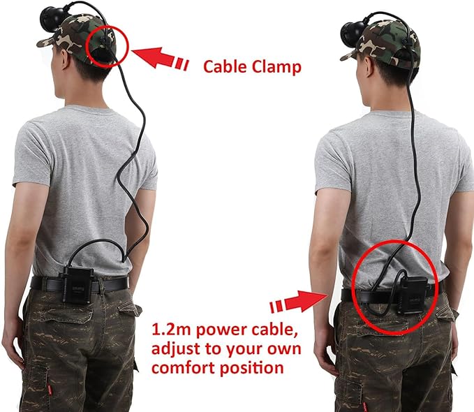 10W LED Coon Hunting Lights for Predator Coyote Hog, 55000 LUX Super Bright Hunting Headlamp