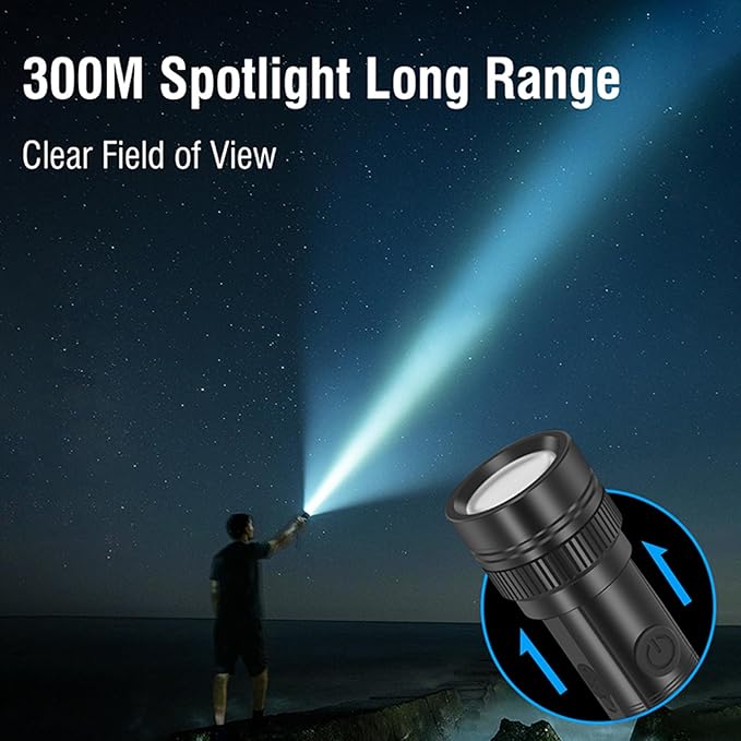 Rechargeable LED Flashlight High Lumens - 2 Pack Super Bright Small Tactical Flashlight Zoomable,4