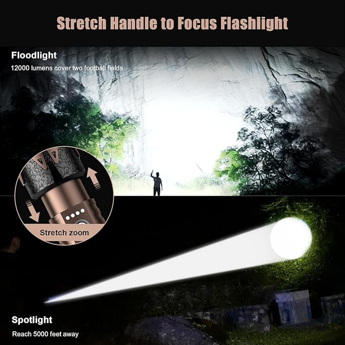 SKYFIRE LED Flashlights High Lumens with Ignition Lens,9000 Super Bright Tactical