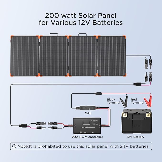 200 watt Portable Solar Panel with 20A PWM Controller,RV Essentials,12V Solar Battery Charger for