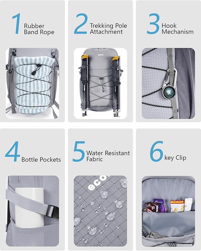 ECOHUB Small Hiking Backpack for Men Women, 20L Lightweight Travel Backpacks Water Resistant