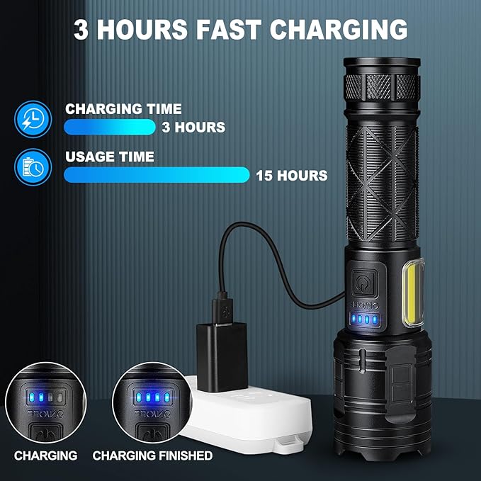 Cinlinso Rechargeable LED Flashlights 90000 High Lumens 2 Pack, Super Bright Flash Light with 7