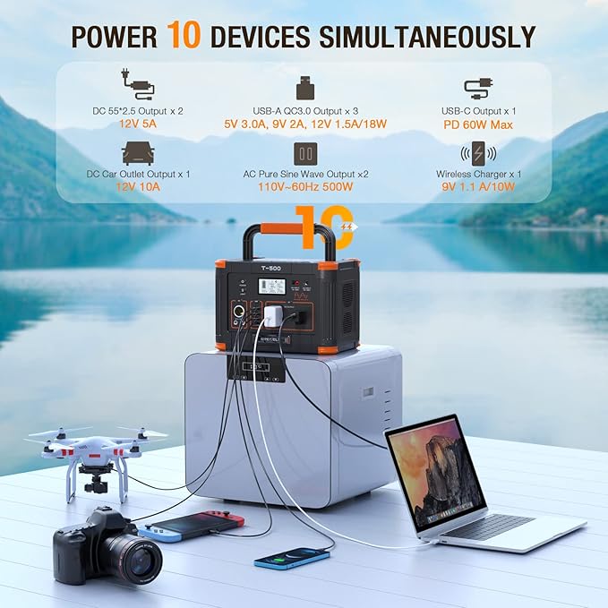 GRECELL Portable Power Station 500W, 519Wh/140400mAh Solar Generator Backup Lithium Battery Pack