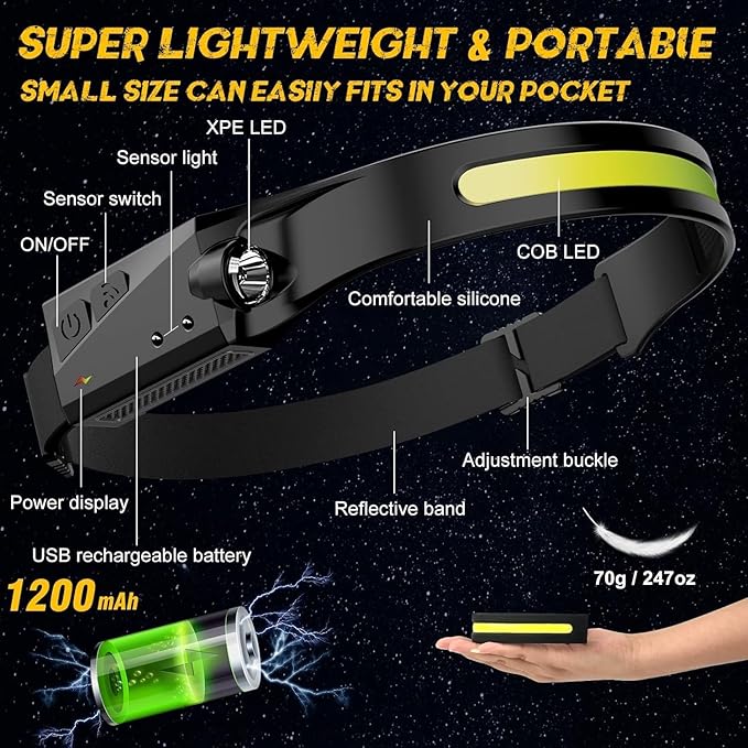 LED Headlamp, 2 Pack Rechargeable Flashlight for Adults, 230 Wide Beam Headlight, Motion Sensor