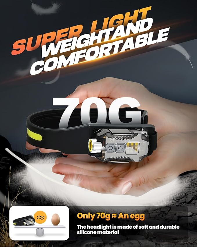 Victoper Rechargeable Headlamp 2Pack, Detachable 230° Wide Beam LED 2in1 Head Lamp with Motion