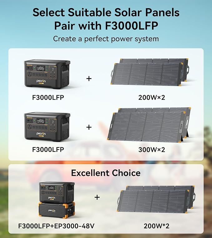 Pecron Portable Power Station F3000LFP with 3072Wh Extra Battery, 200W Solar Panel*1, 3072Wh Solar