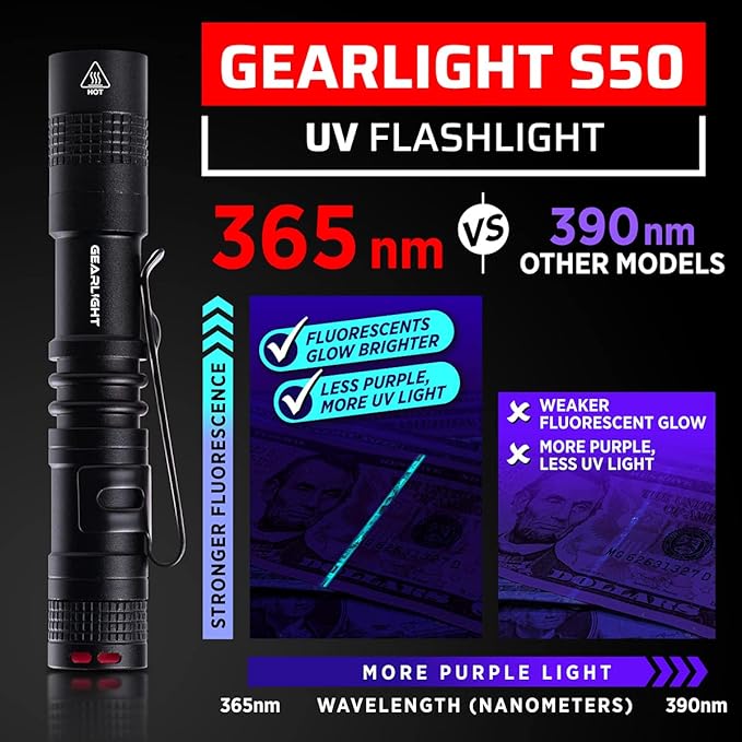 GearLight UV Flashlight S50-365 nm Mini Blacklight Ultraviolet Pen Flashlights for ID Check, Leak