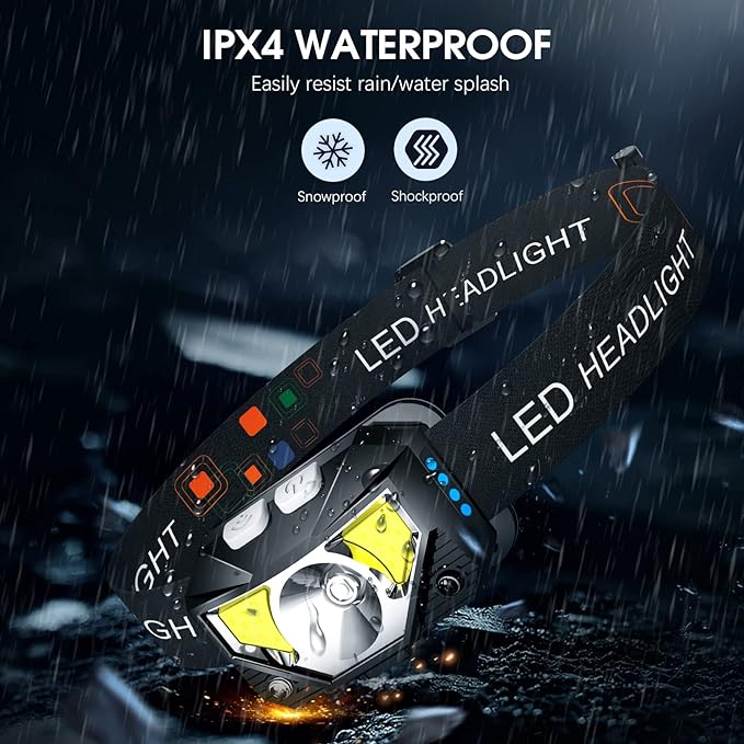LHKNL Headlamp Flashlight, Lumen Ultra-Light Bright LED Rechargeable Headlight with White Red